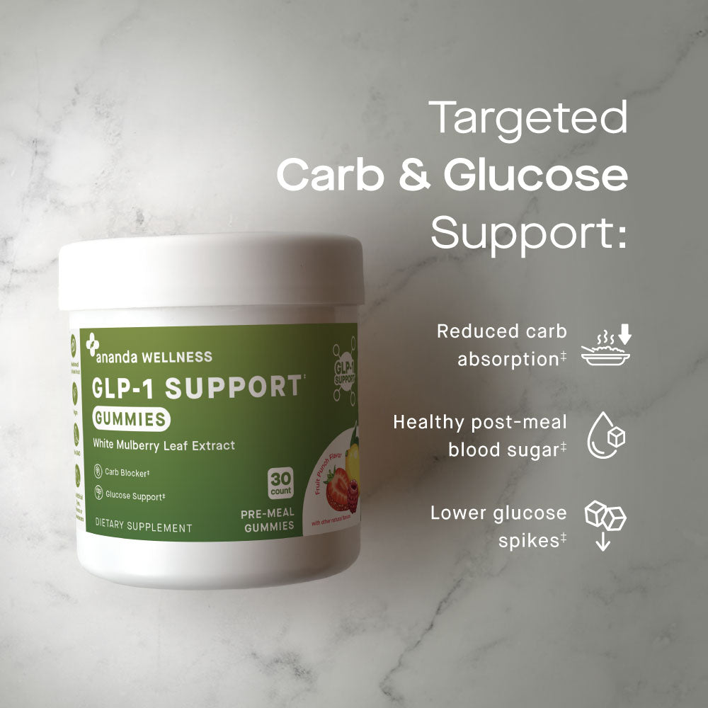 GLP-1 Support Gummies