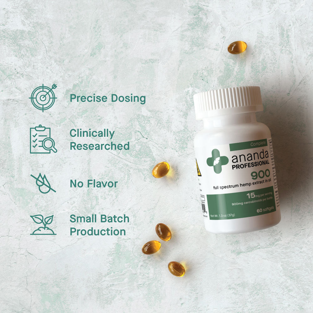 Full Spectrum CBD Softgels | 15mg per serving | 60ct