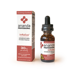 InflaEze Relief Tincture | 900mg per bottle