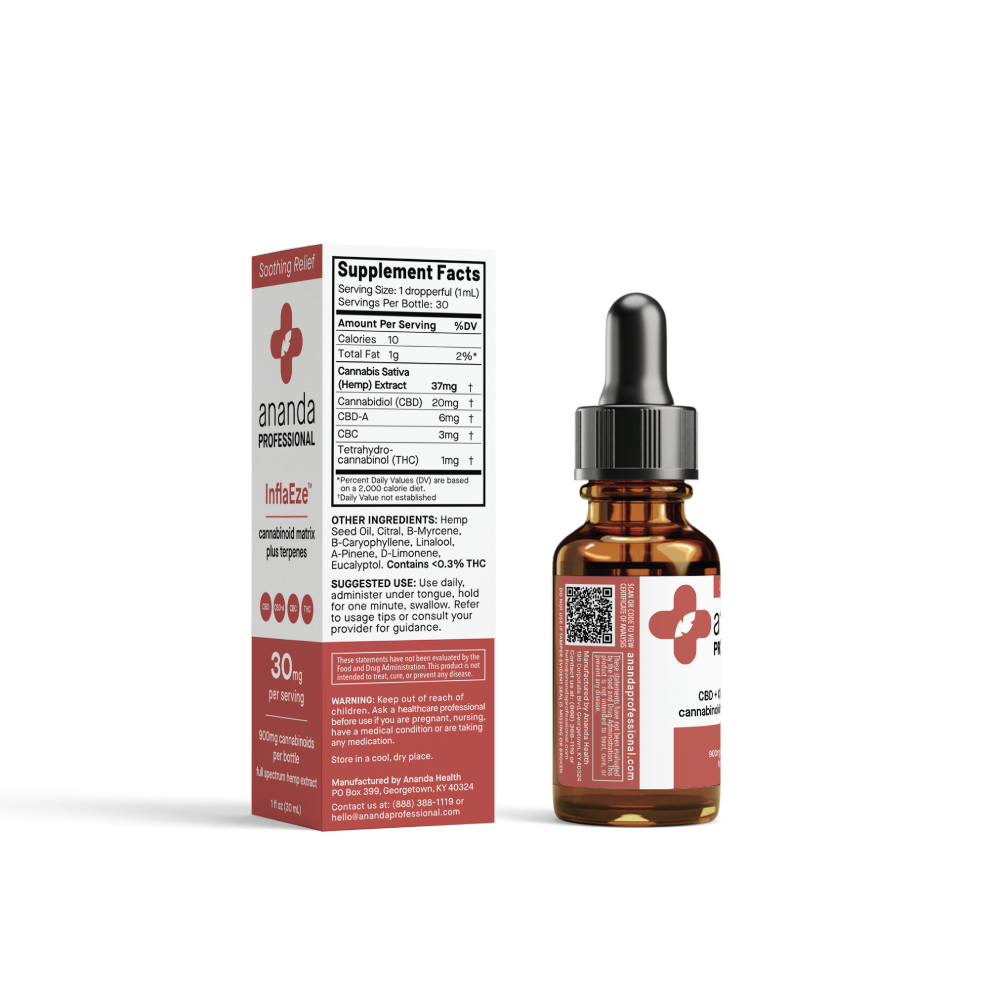 InflaEze Relief Tincture