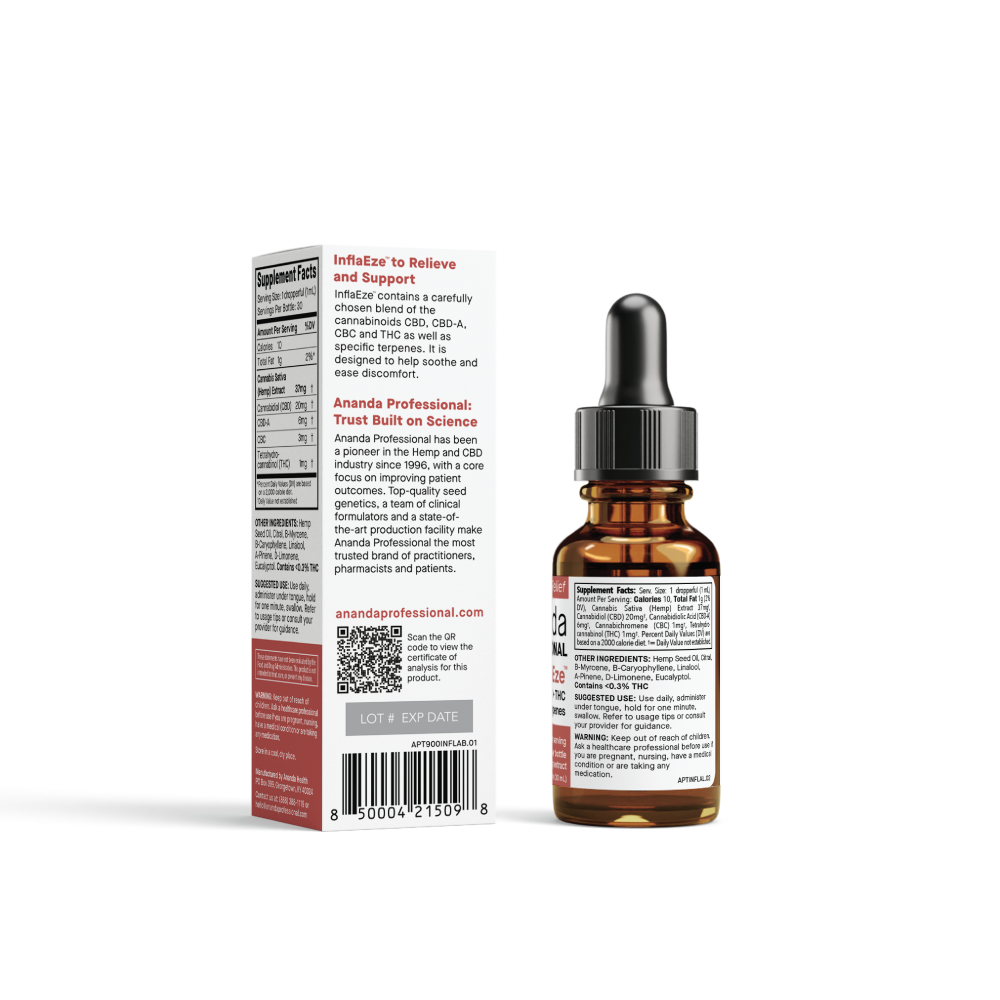 InflaEze Relief Tincture