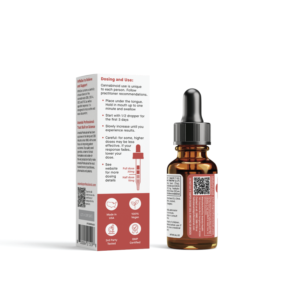 InflaEze Relief Tincture